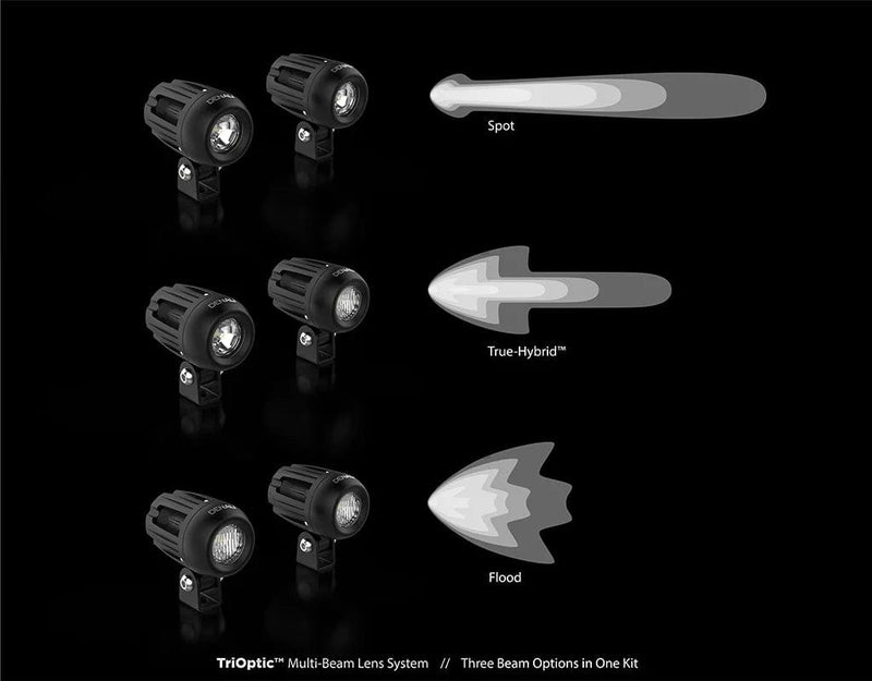 Denali Denali DM Led Light Pods met DataDim voor de BMW R 1200 LC en R 1250 Mistlampen