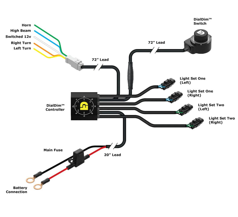 Denali DNL.WHS.25600 Denali DialDim controller met canbus voor de BMW R 1250 GS GSA Dialdim